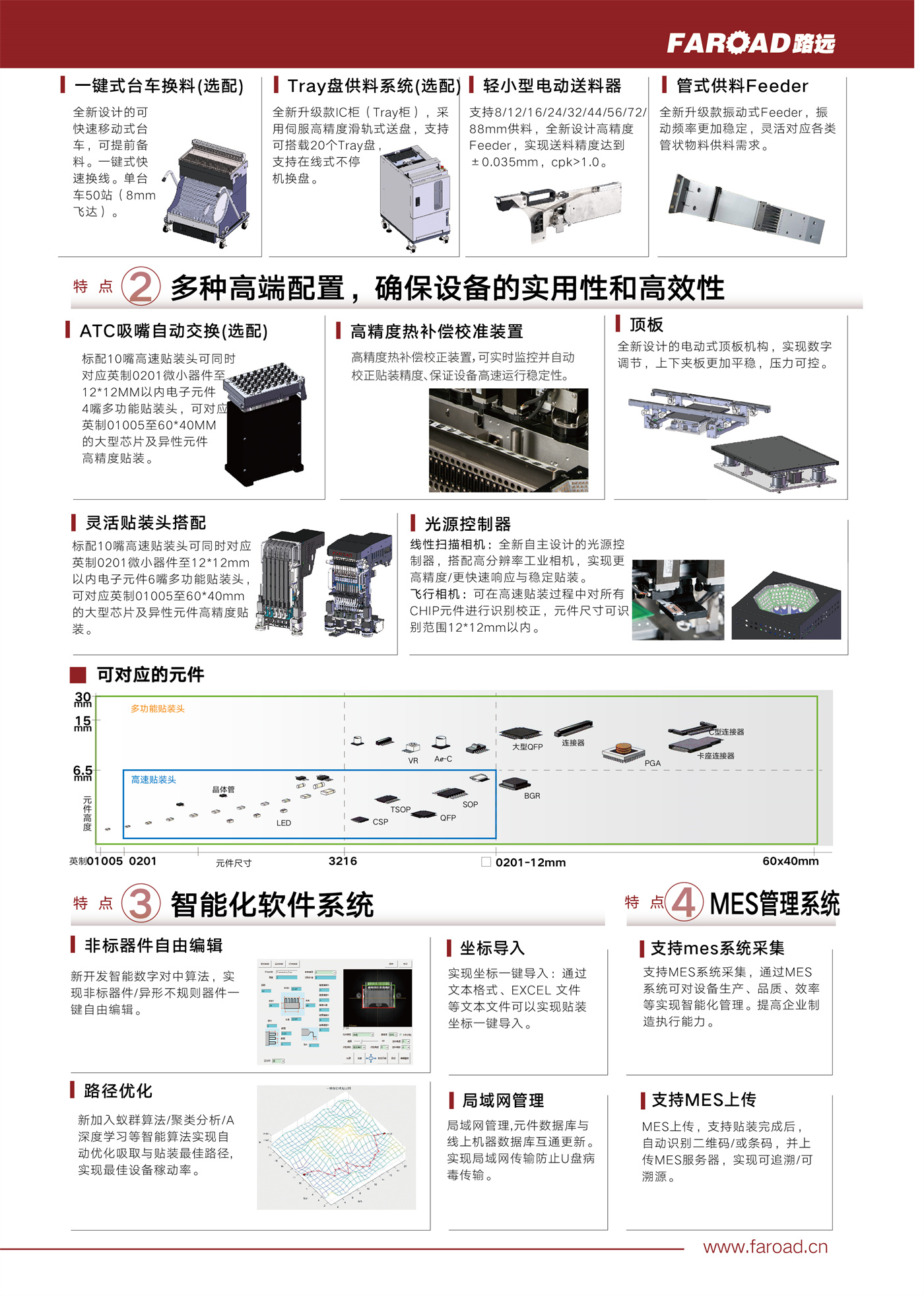 CPM-H3   中文版-03.jpg